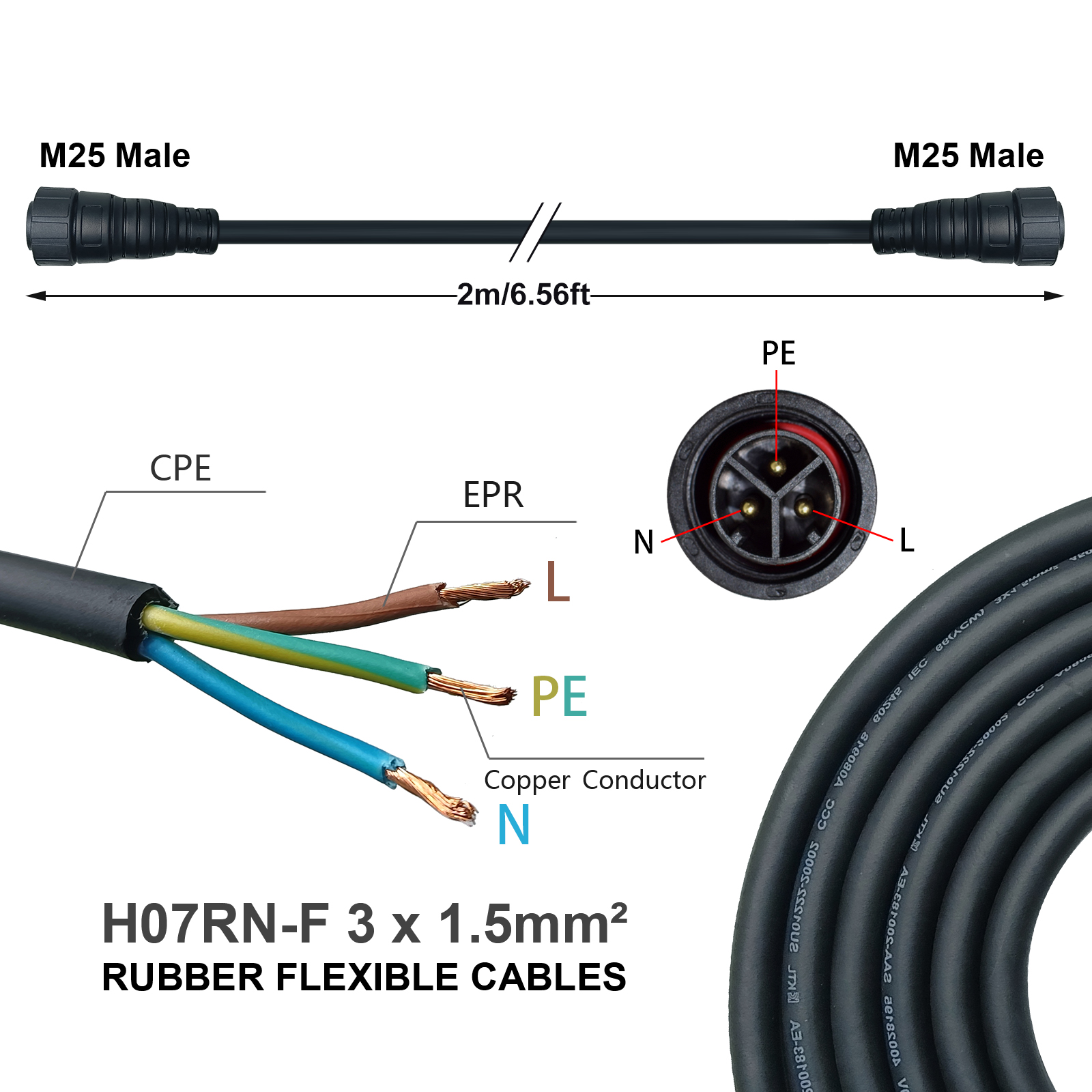 M25 AC Cable 2M for WVC 600/70 - مراجعة Cable Gland Waterproof وسعره