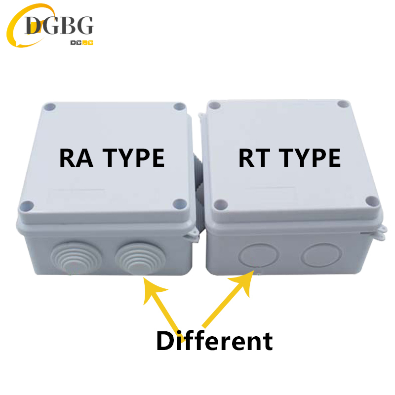 RA RT Wholesale ABS Plastic IP - مراجعة Cable Gland Waterproof وسعره