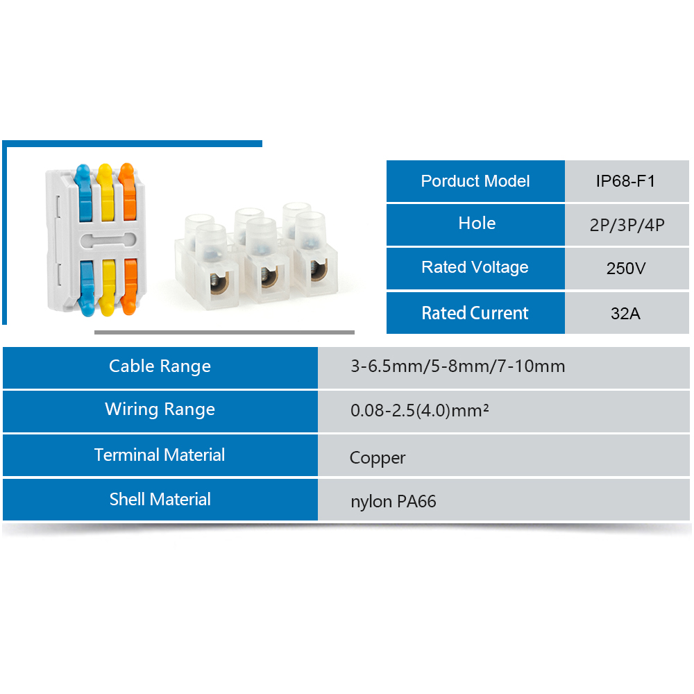 IP68 Waterproof Junction Box O - مراجعة Cable Gland Waterproof وسعره