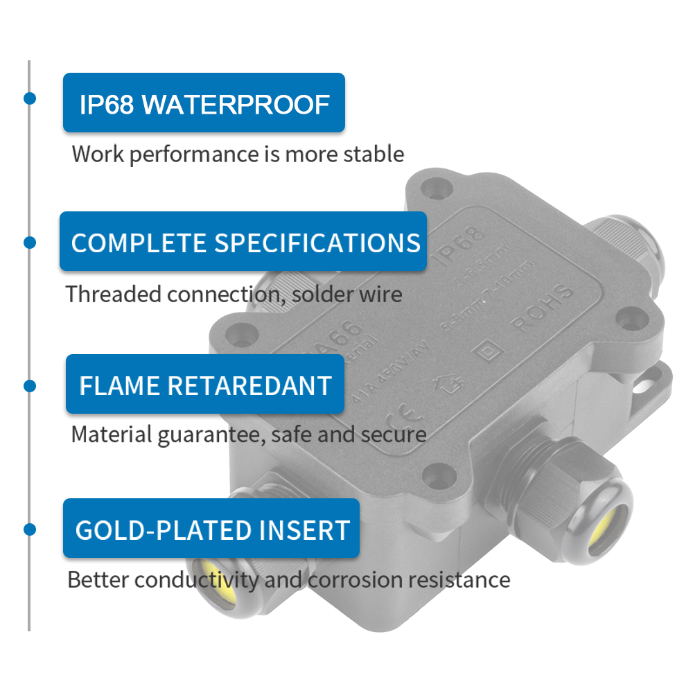 IP68 Waterproof Junction Box O - مراجعة Cable Gland Waterproof وسعره