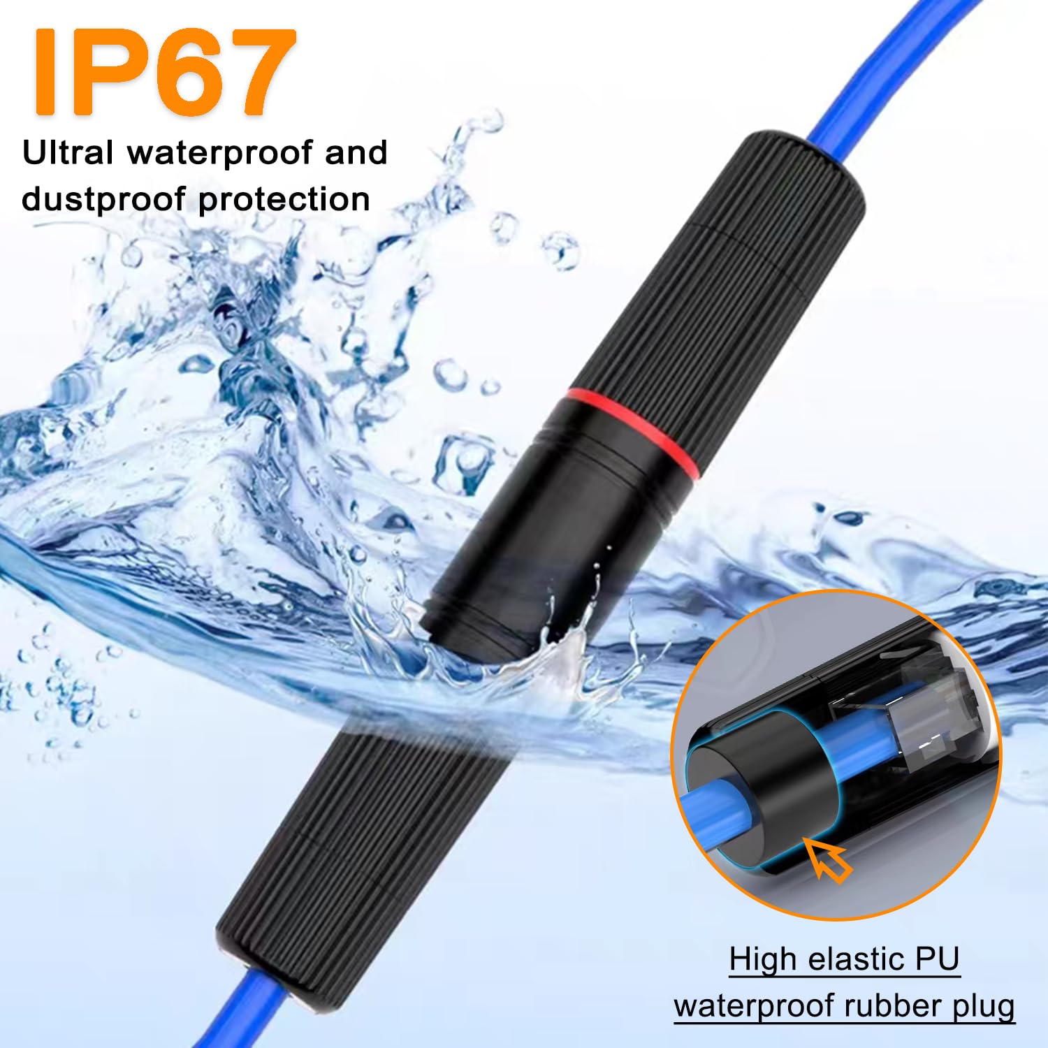 RJ45 Connector Waterproof IP67 - مراجعة Cable Gland Waterproof وسعره