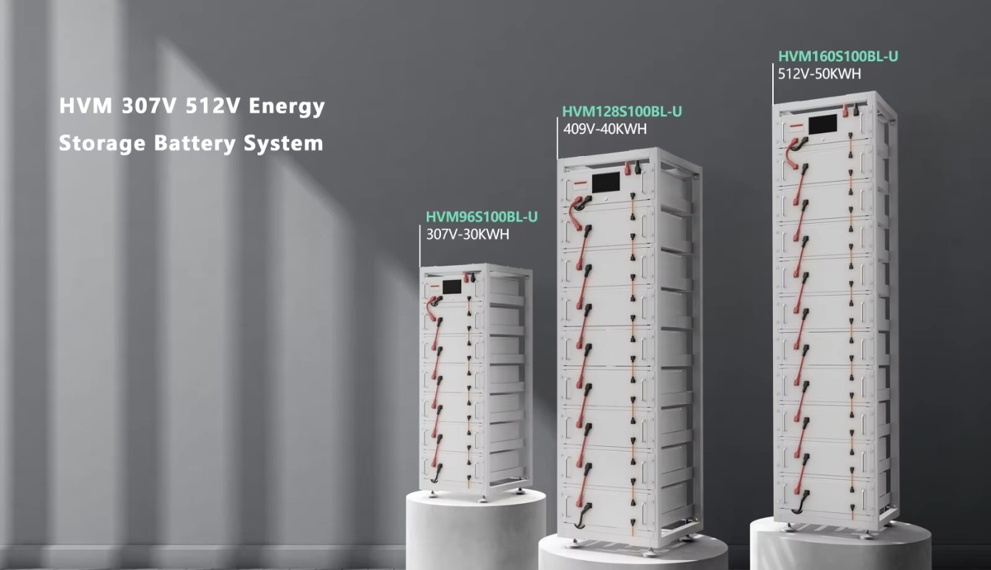 EU Stocks Renewable Energy Sol - مراجعة Renewable Energy Us Stocks وسعره