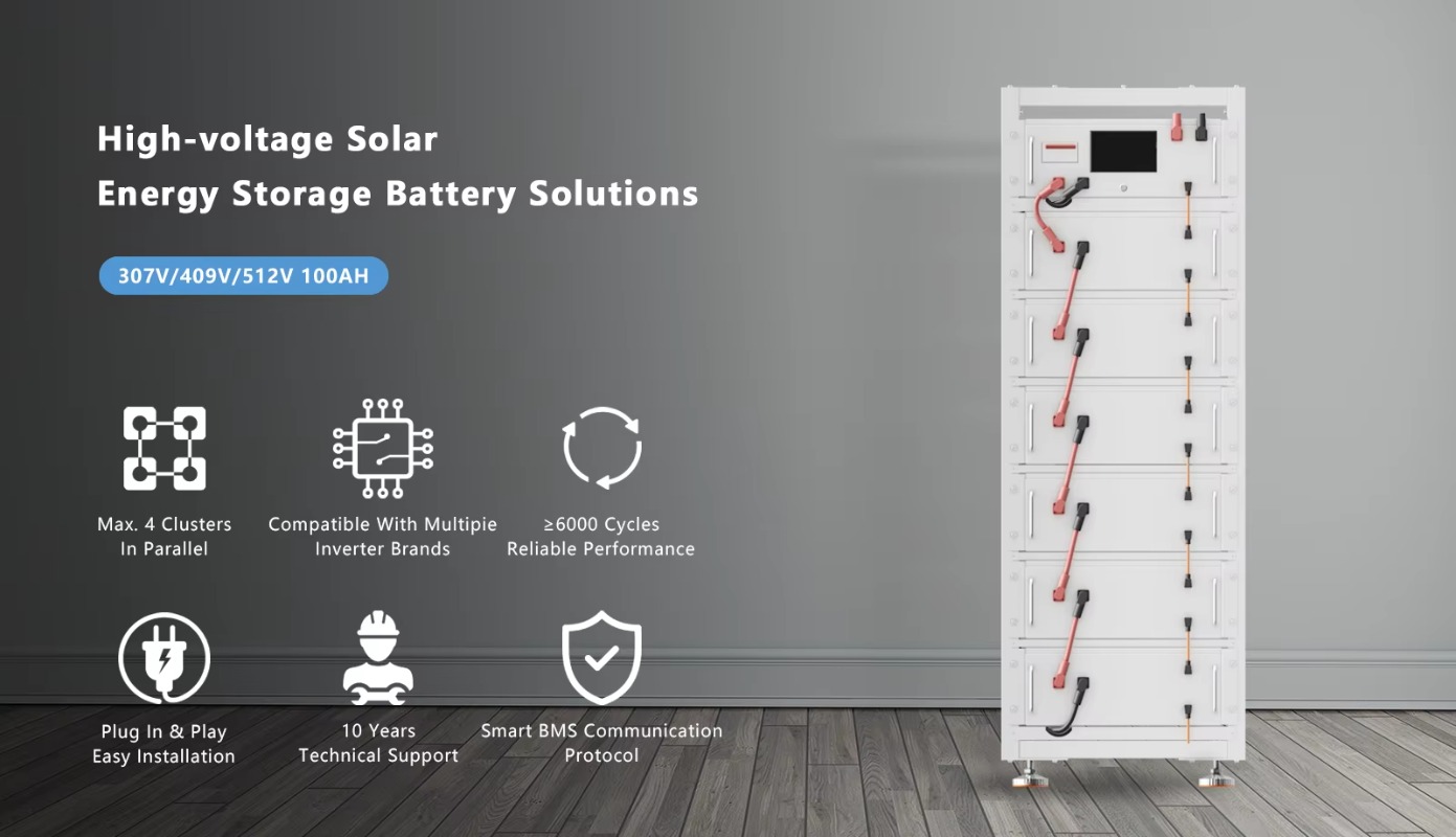 EU Stocks Renewable Energy Sol - مراجعة Renewable Energy Us Stocks وسعره